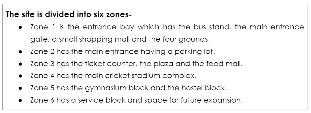 Nashik International Cricket Stadium, Stadium Architecture, Cricket Ball Inspiration, Photovoltaic Cells, Solar Panels, Steel Trusses, Innovative Design, Pre-Cast Elements, Rainwater Collection System, Terrain Challenges, Site Zoning, Safety Measures, Earthquake-Resistant Design, Synectics Architects, Deepak Kulkarni Consultants, Multi-Zone Layout, Sustainable Design, Future Expansion