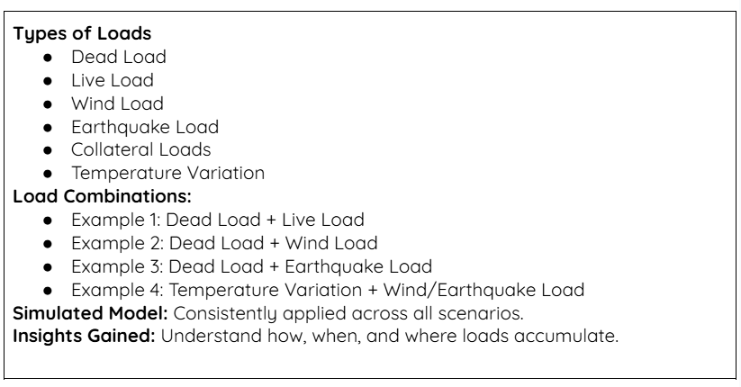 Airports, Steel Construction, Aviation Infrastructure, Long-Span Roofs, Prefabrication, Terminal Design, Fast-Track Construction, Structural Engineering, Passenger Experience, India Expansion