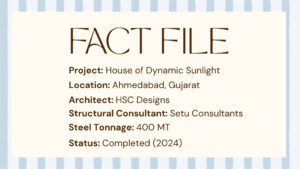 FACT FILE