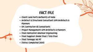 FACT FILE