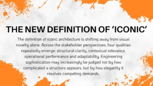 THE NEW DEFINITION OF ‘ICONIC’
