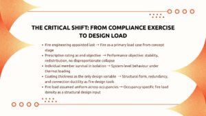 THE CRITICAL SHIFT