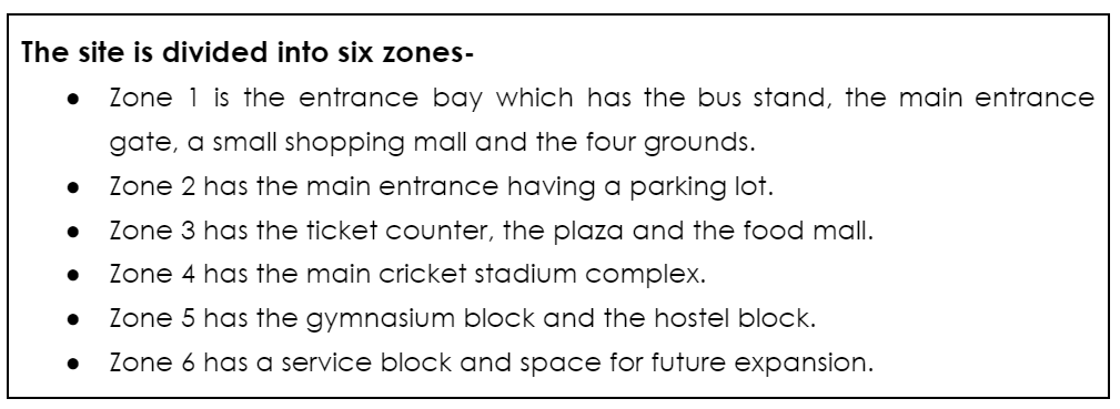 Nashik International Cricket Stadium, Stadium Architecture, Cricket Ball Inspiration, Photovoltaic Cells, Solar Panels, Steel Trusses, Innovative Design, Pre-Cast Elements, Rainwater Collection System, Terrain Challenges, Site Zoning, Safety Measures, Earthquake-Resistant Design, Synectics Architects, Deepak Kulkarni Consultants, Multi-Zone Layout, Sustainable Design, Future Expansion
