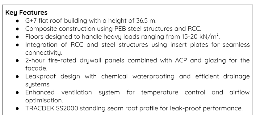  Rabale Data Centre, Mumbai, Pre-Engineered Building, PEB, RCC integration, sustainable construction, engineering innovation, COVID-19 challenges, structural design, green building, energy efficiency, steel construction, environmental sustainability, urban construction.

