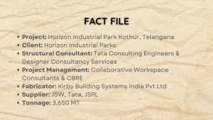 FACT FILE