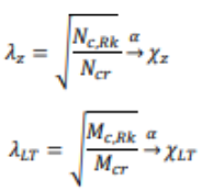 Formular