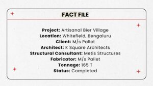 FACT FILE