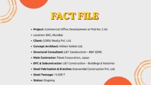 FACT FILE