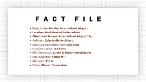 FACT FILE 