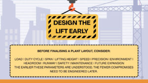 DESIGN THE LIFT EARLY