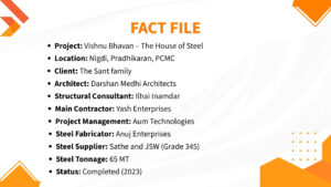 FACT FILE