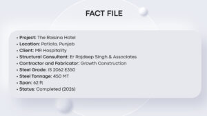 FACT FILE